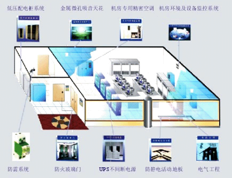 企业数字化转型：在变革中拥抱未来